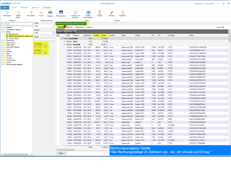 Tabelle Rechnungsausgang